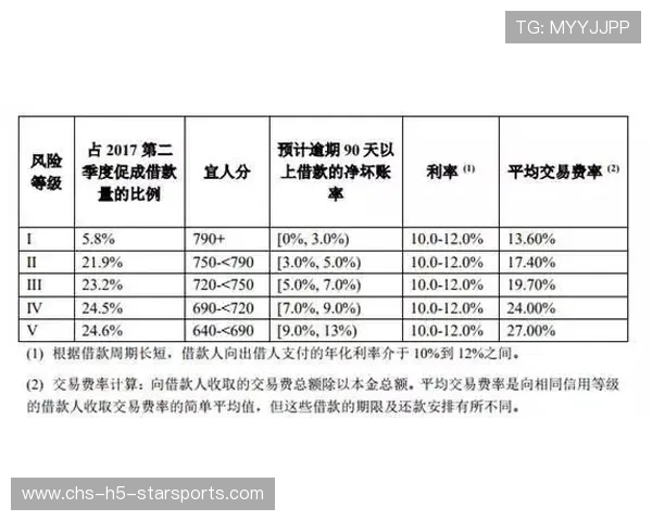 国际体能训练设备采购指南:俱乐部选型更科学合理,体能训练设施